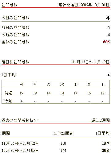 11月１２日　その日の出来事_e0087546_12171076.gif