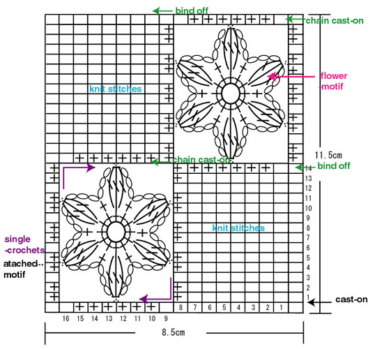 簡単な編み方で simple to knit_b0029036_20298100.jpg