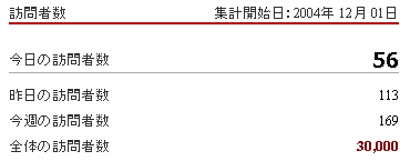 皆様のご愛顧で30000アクセス。_c0004568_20372761.jpg