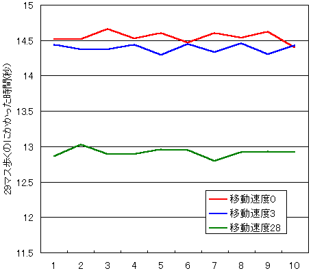 d0051009_22392945.gif