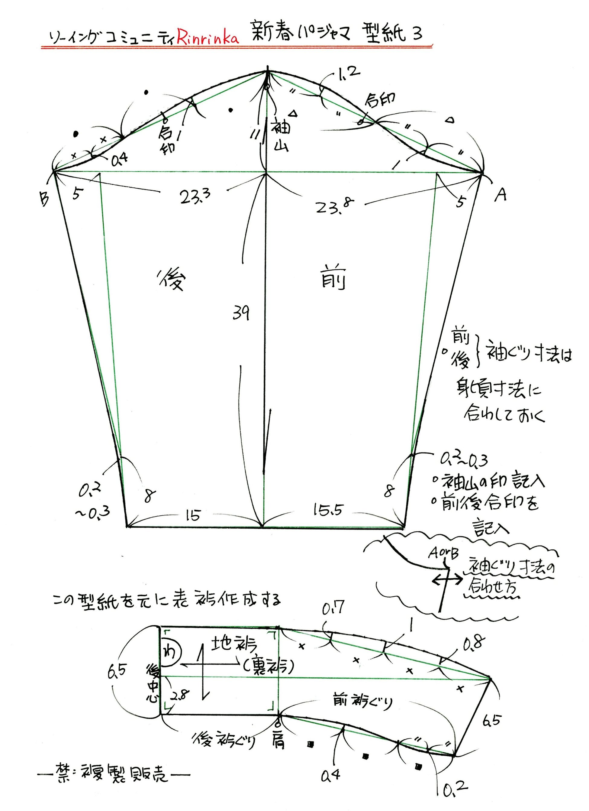 型紙完成 衿と袖 暮らし英語楽しみながら