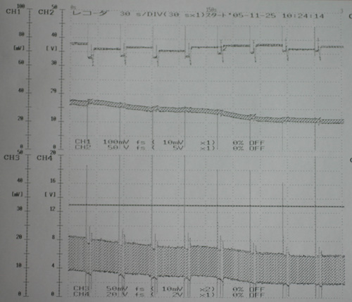 SB3024iの挙動と考察 no.3_a0016870_1702734.jpg