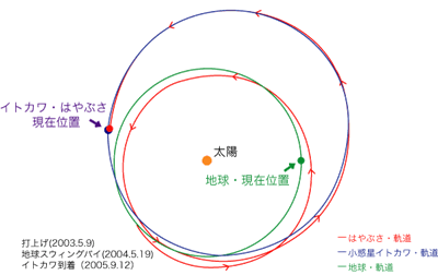 a0019094_22113479.gif