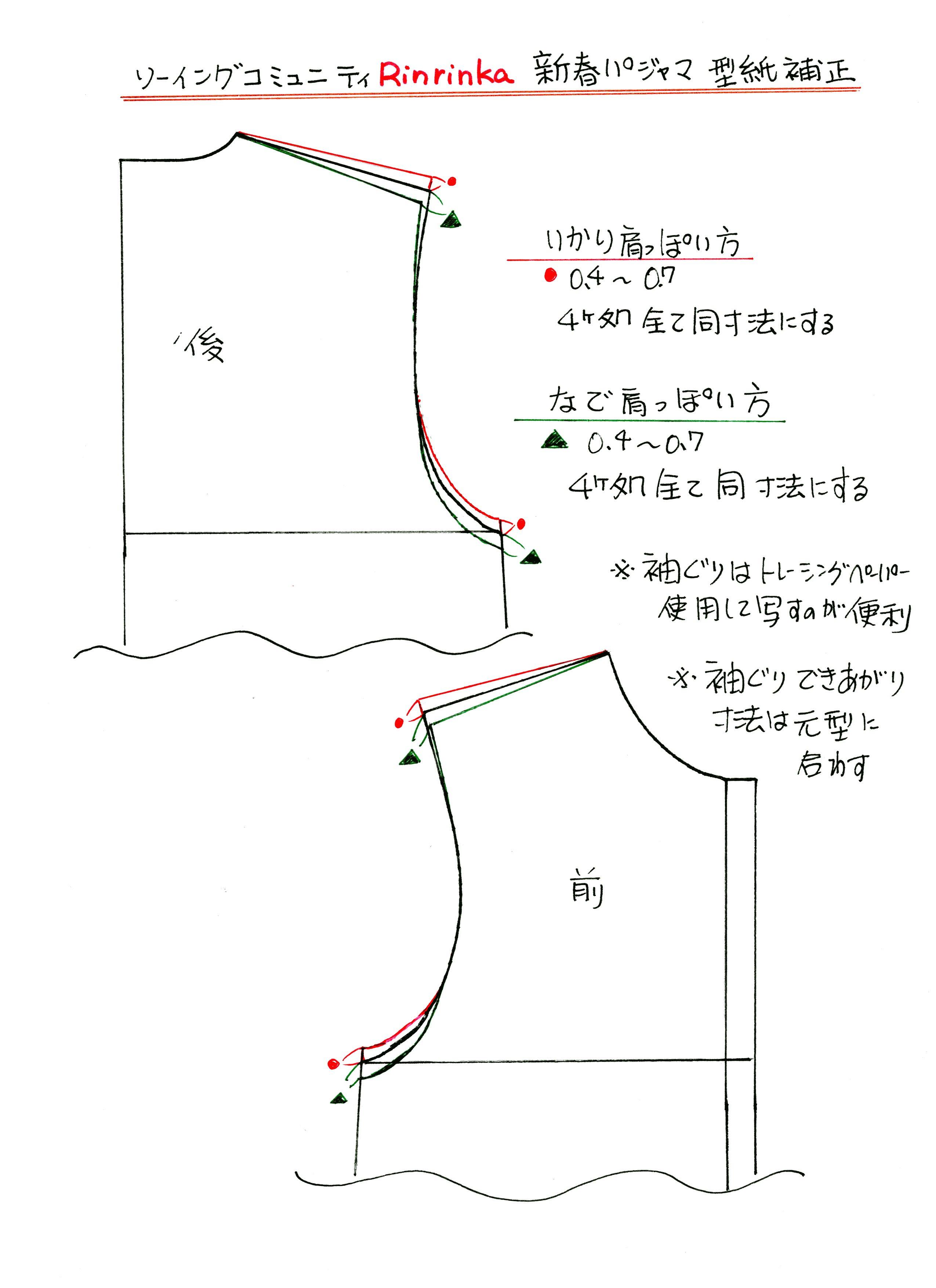 着心地よく 型紙カンタン補正 暮らし英語楽しみながら