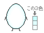 「卵＠gifｱﾆﾒ 」のﾈﾀﾊﾞﾚ_a0066158_19164398.gif