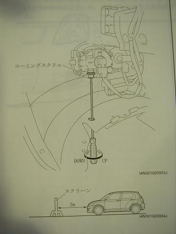 スイフト純正フォグランプの光軸調整_a0061720_1883818.jpg