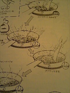 もったいなくて、おいしい_e0056428_212111.jpg