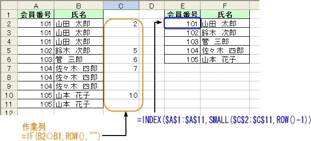 エクセル 重複 削除