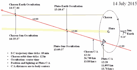 b0025745_6342670.gif