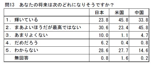 学校の外で勉強しない高校生_c0025115_21291159.jpg