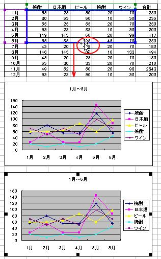 グラフの複製_a0030830_2155325.gif