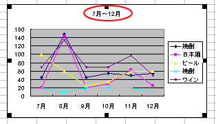 グラフの複製_a0030830_2158328.gif