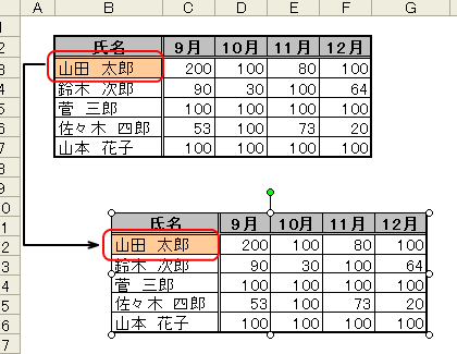 表を図として貼り付ける（リンクする）_e0080122_095328.gif