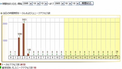 またか・・・_b0002858_163130100.jpg