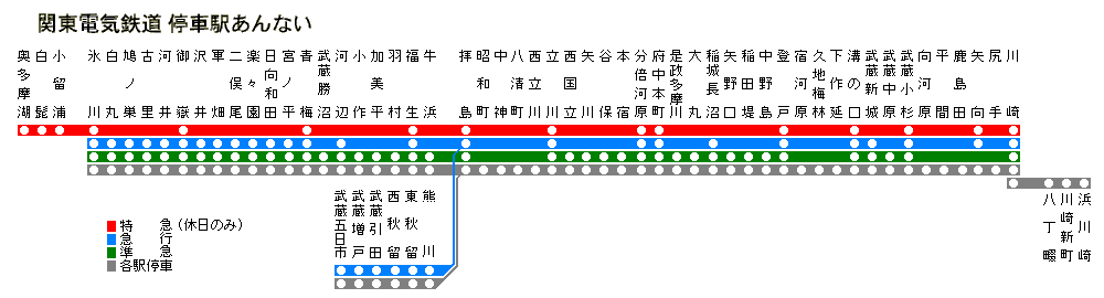 編集方針_e0030537_922348.gif