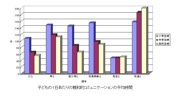 教育シリーズ 第7回_a0019845_1822866.jpg