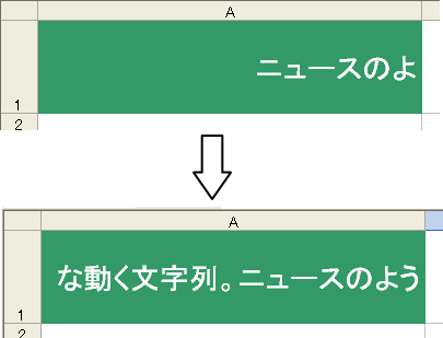 動く文字列 エクセル生活