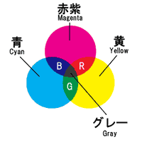 f0008085_17541139.gif