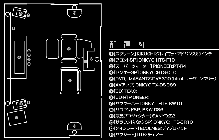 こんな環境で観てます。_b0020749_1531622.gif