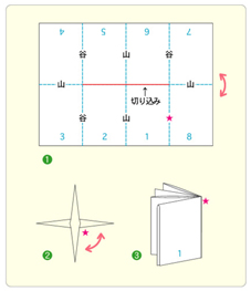 150　世界にひとつだけの本_d0009581_11254936.jpg