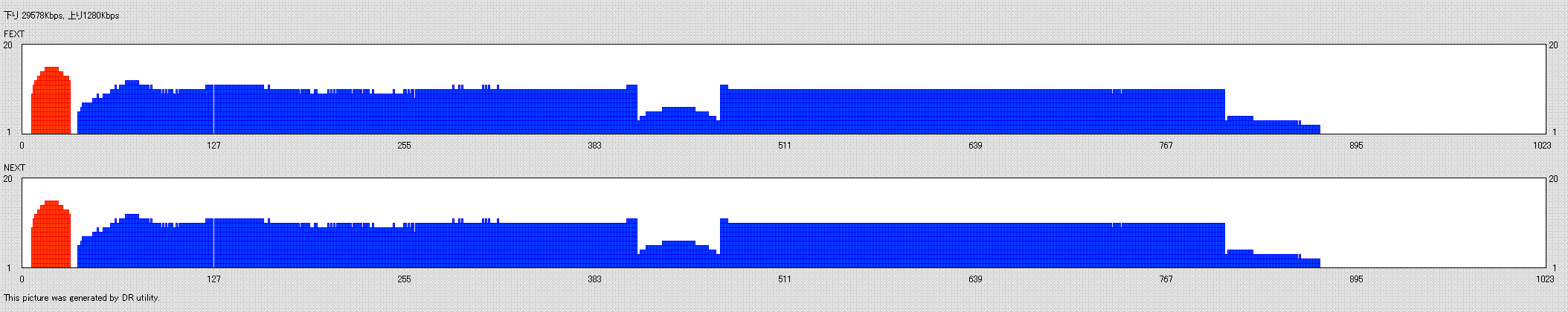 ADSLモデムNV3のラインモード_c0003360_18445556.gif