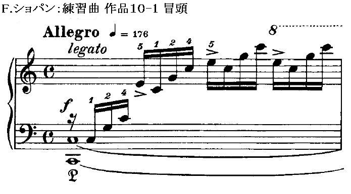 ■2006/01/20(金) 口の勘の狂った短気のデブ_c0050810_1438429.jpg