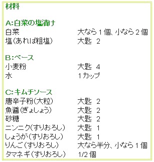 我が家のキムチ_c0071305_1454765.jpg