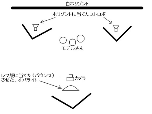 1月22日（日）作品撮影＋α_b0069507_643094.jpg