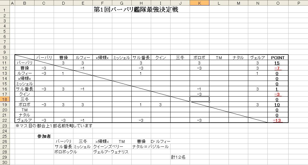 途中経過_f0041935_131871.jpg