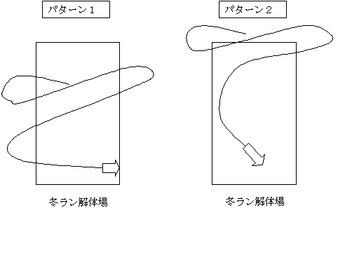 冬ラン アプローチ_a0069056_23322175.gif