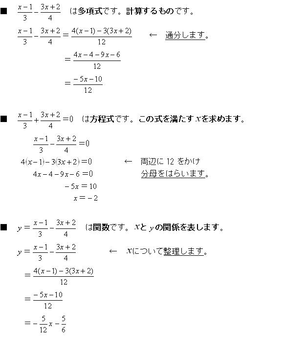 多項式と方程式と関数 算数 数学を10倍楽しく学習させる方法