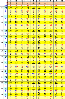 カナダラ カナダラ なんじゃもんじゃ