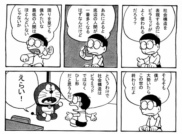 脈絡ないけど一日 2006.2.1_b0002156_23431548.jpg