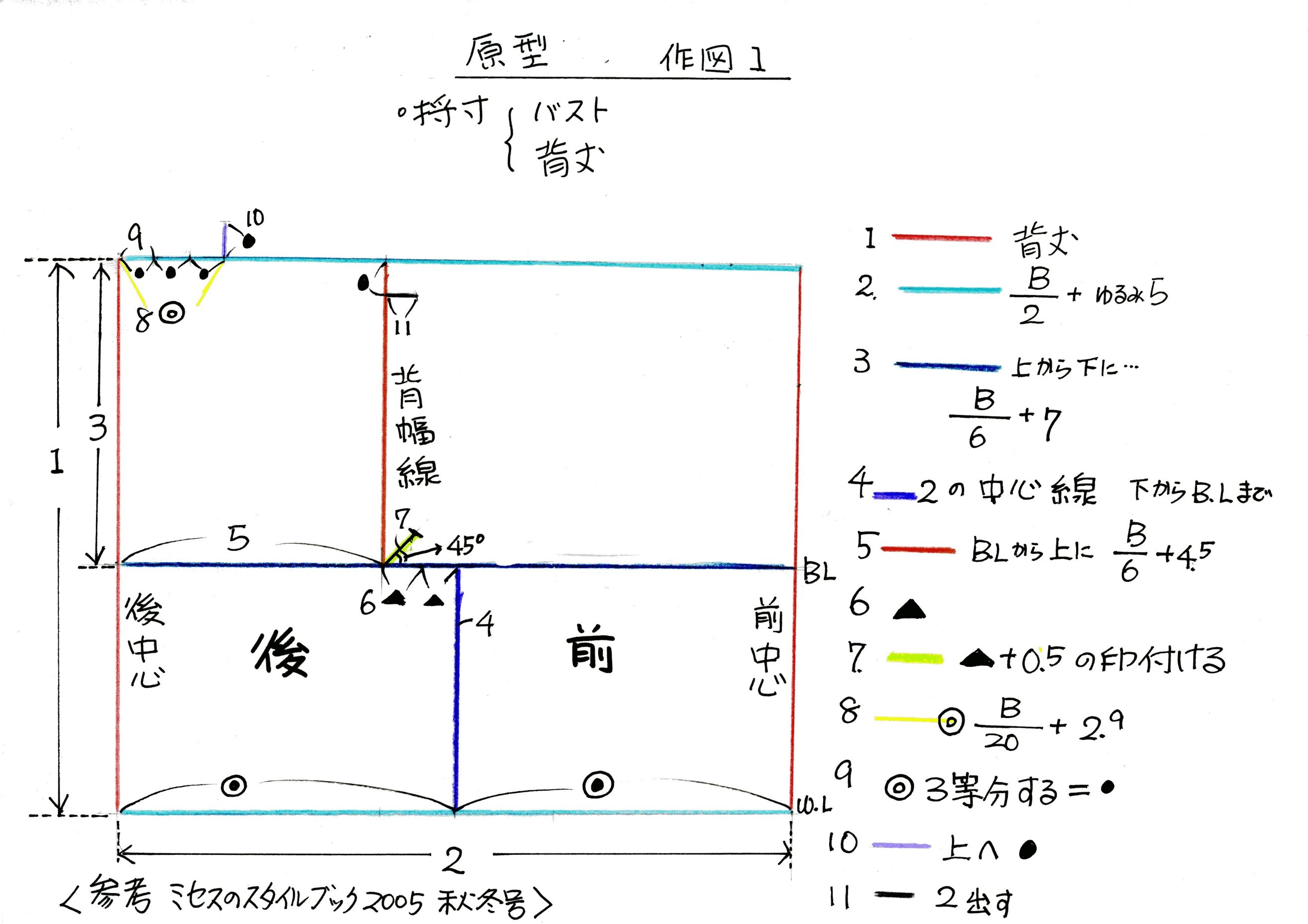 my原型服」①作図 その1 身頃 : 暮らし♪英語♪楽しみながら♪