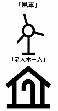 新しい地図記号 けちけちオヤジのお気楽ダイアリーズ