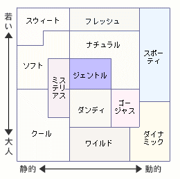 e0012541_1223611.gif
