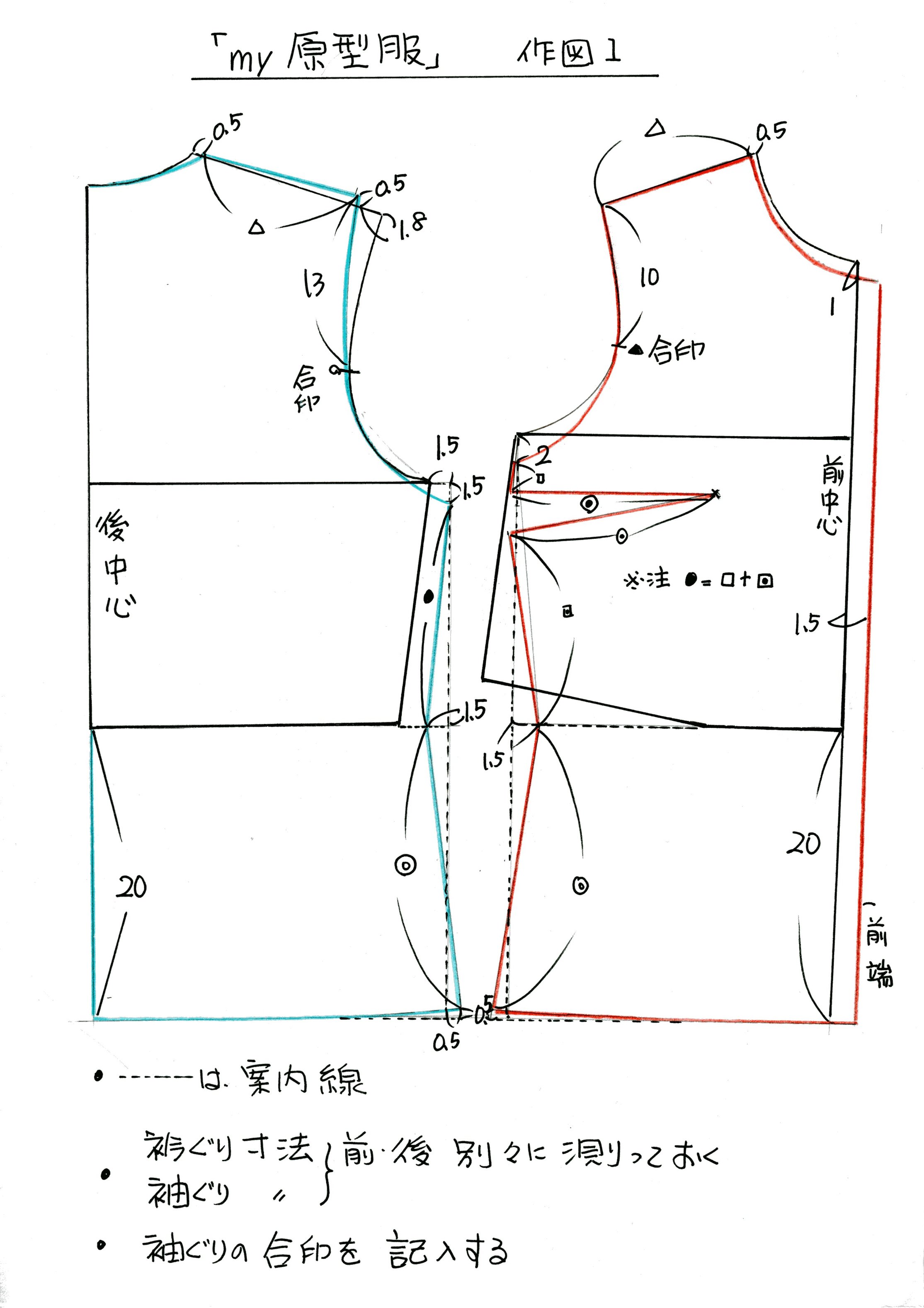 ｍｙ 原型服作り始め 暮らし英語楽しみながら