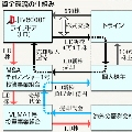 野口英昭宅から出たチャート図 - PowerPointと検察リーク現場_e0079739_13143429.jpg