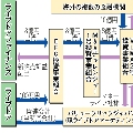 e0079739_13145774.jpg
