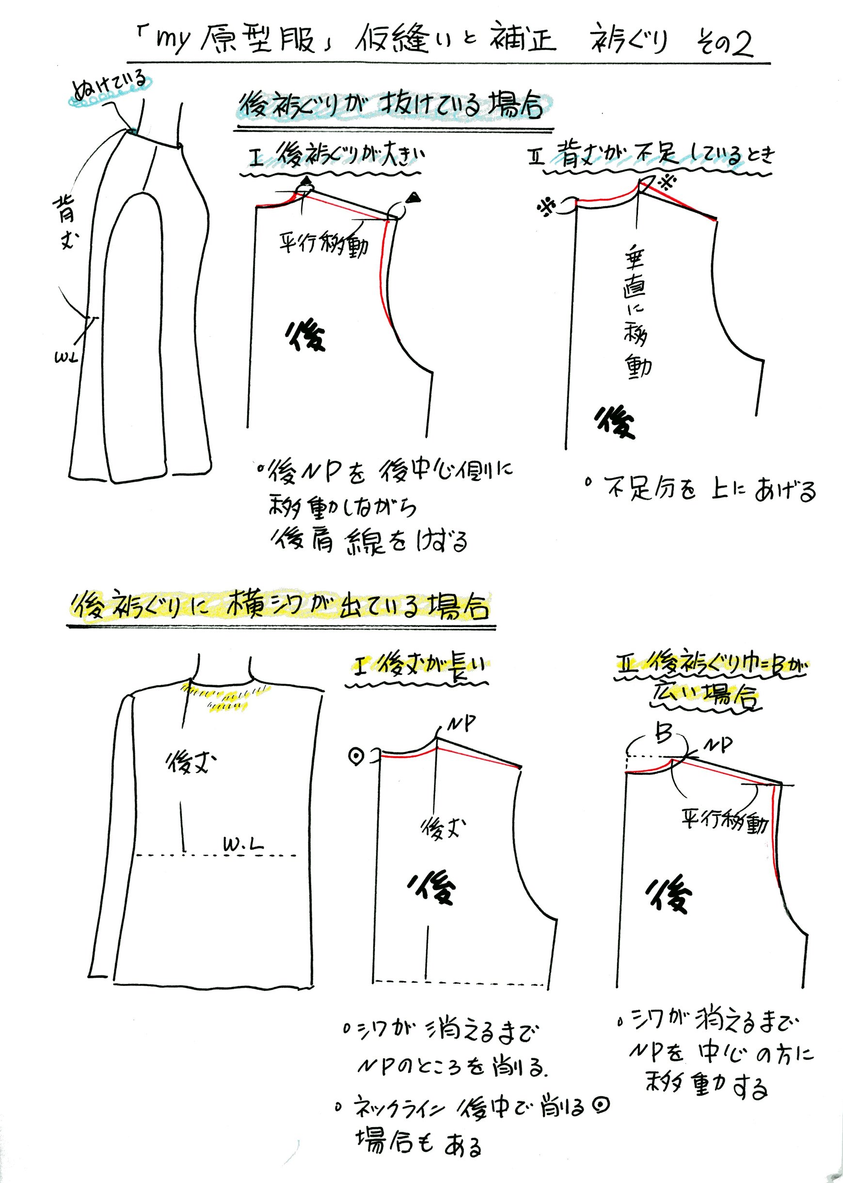 my原型服 仮縫いと補正 衿ぐり その2 暮らし英語楽しみながら my原型服 仮縫いと補正 衿ぐり その2 暮らし英語楽しみながら