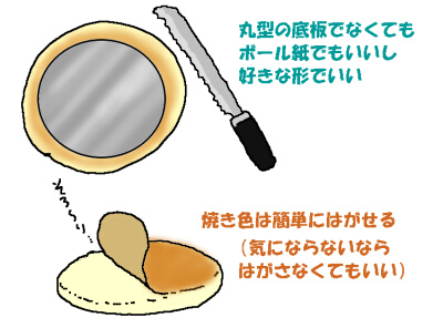 目からウロコのスポンジケーキ 完璧編 その６ まとめ（レシピ） : くにまんが日記