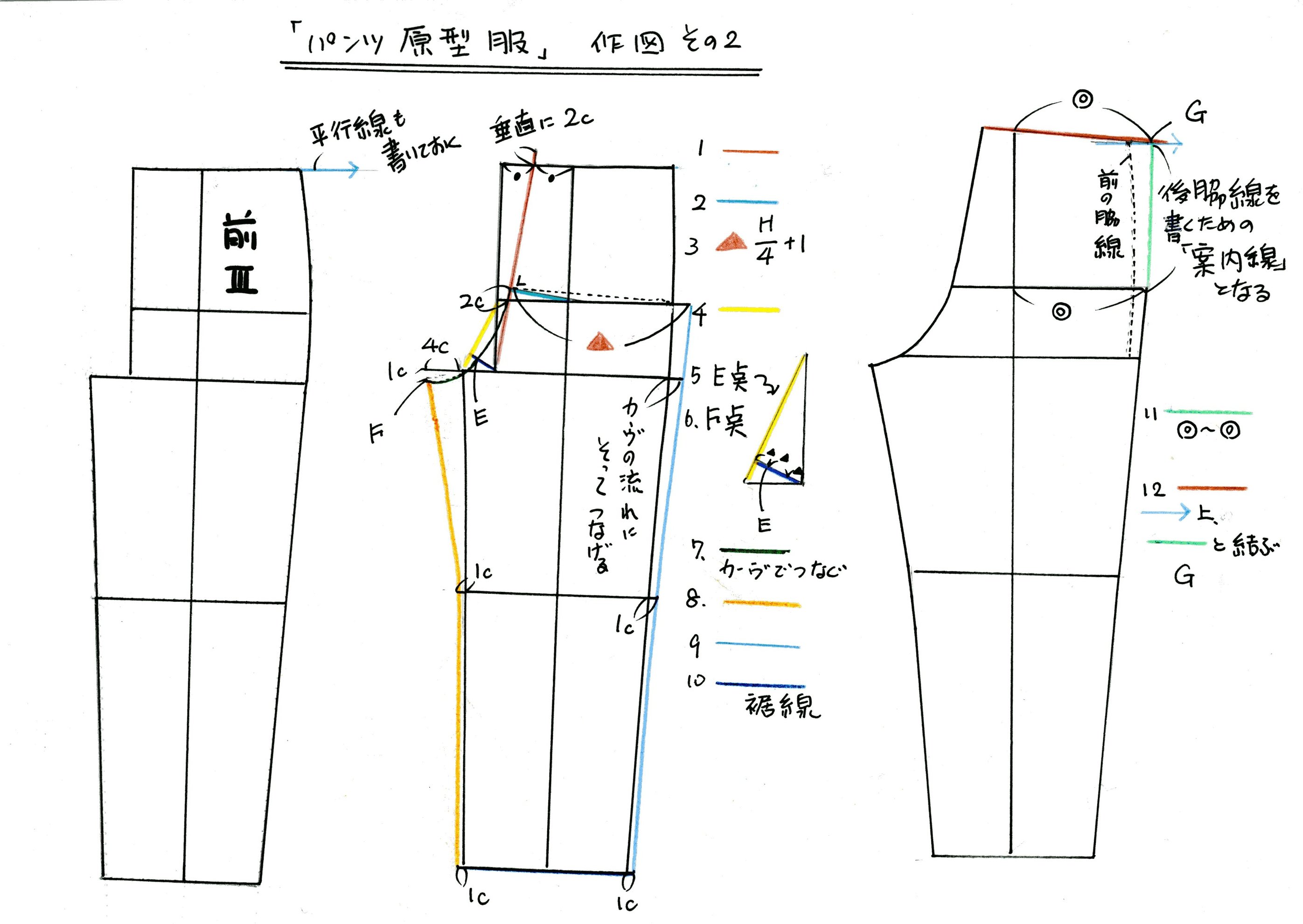パンツ原型服 作図その2 暮らし英語楽しみながら パンツ原型服 作図その2 暮らし英語楽しみながら