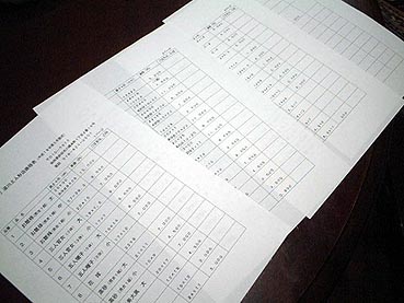 八橋人形(やばせ)の商品リスト作成_f0019498_20483170.jpg