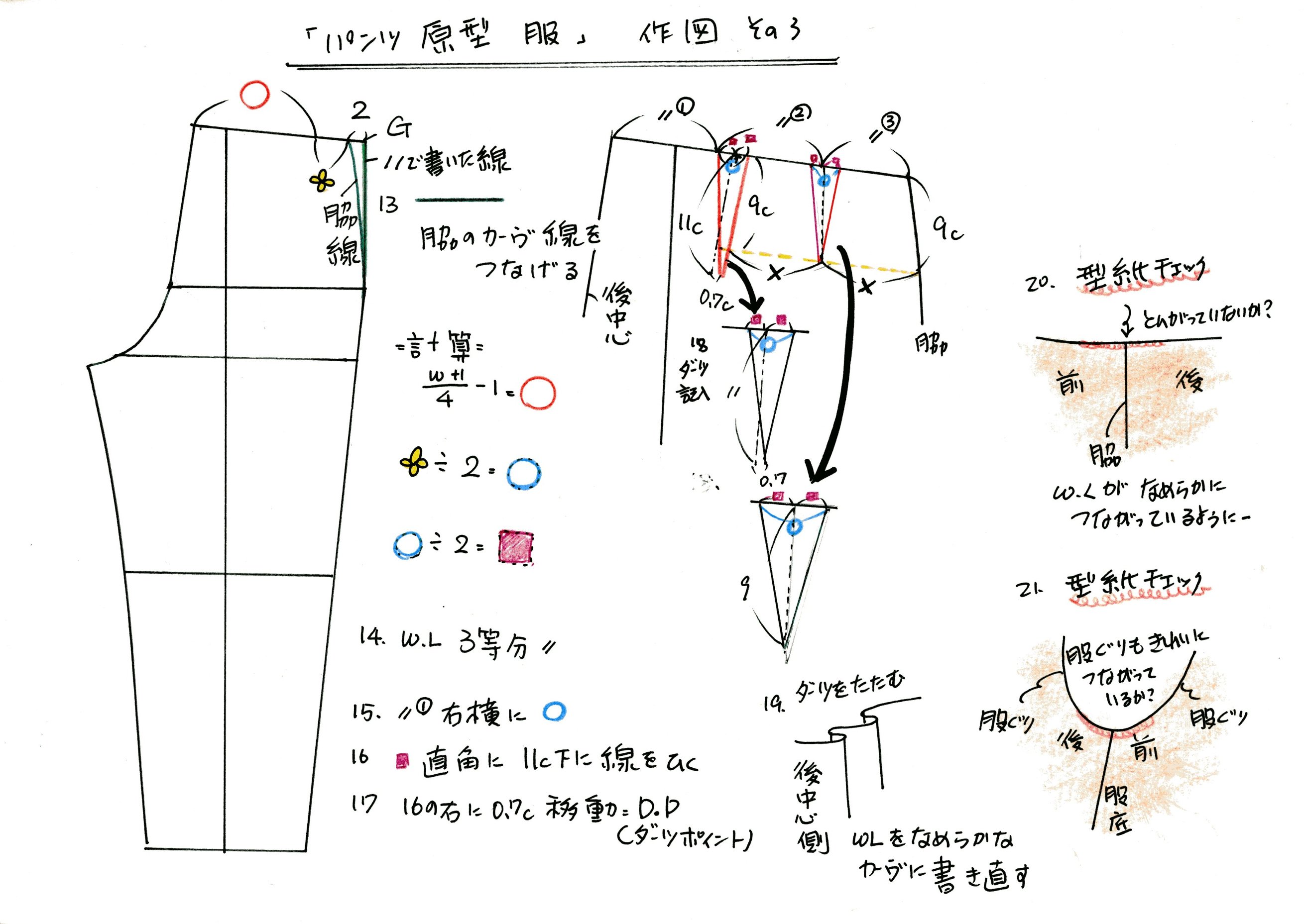 パンツの原型作図③_d0048750_9241322.jpg