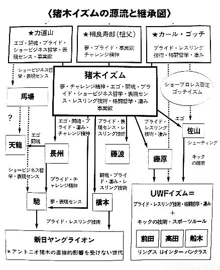 見る人 書く人 写す人