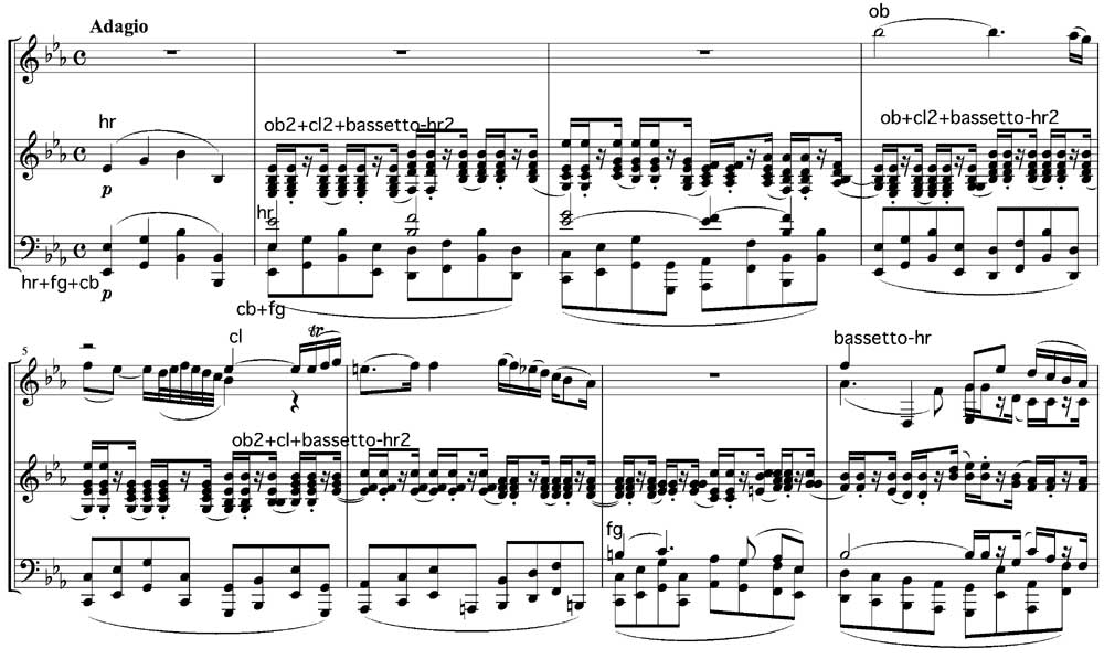 管弦楽法・木管編 (Oboe) : 鎌倉スイス日記 管弦楽法・木管編 (Oboe) : 鎌倉スイス日記