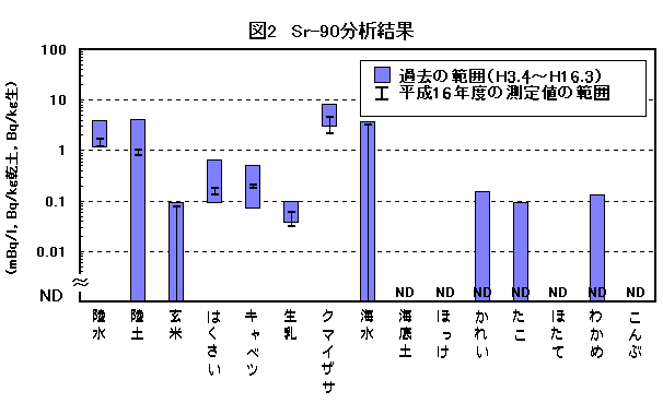 日本政府はアメリカの手先でしか無い事実_c0033558_1883934.gif