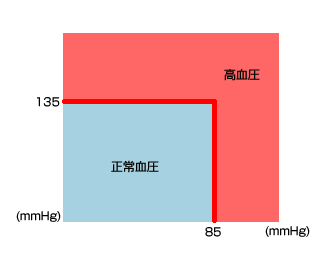 a0055913_10204367.gif