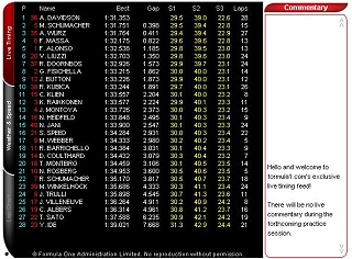 2006年シーズンのF1開幕！_c0045442_21302884.jpg