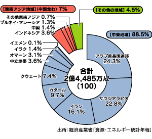 実は結構危ない状況！？_f0089014_19511817.gif